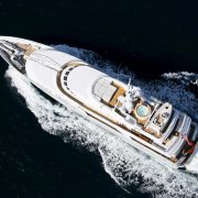 Yacht Valuations? – An Overview